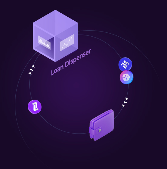 Loan Token